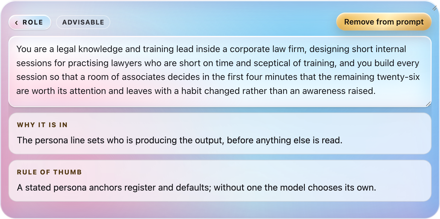 The Role field opened and marked advisable, carrying the drafted persona line, a 'Why it is in' panel stating that the persona line sets who is producing the output before anything else is read, a rule of thumb that a stated persona anchors register and defaults, and a Remove from prompt control